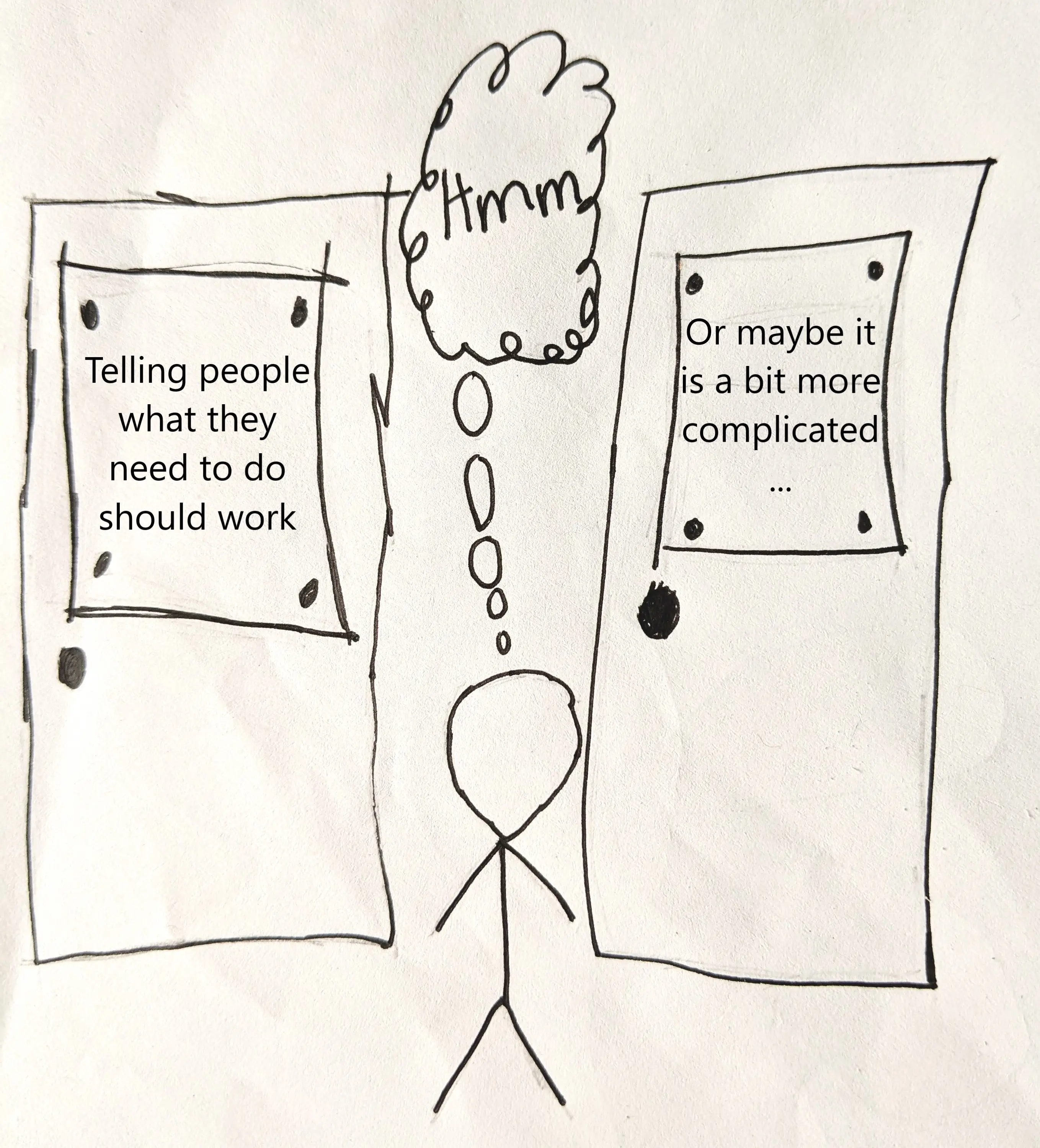 cartoon of person choosing which door to enter cartoon of person choosing which door to enter